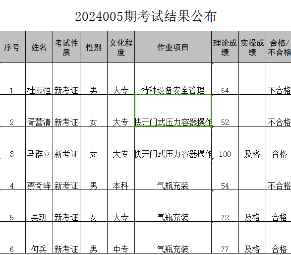 f134c617e0a442d87563d1acdc9742e.png