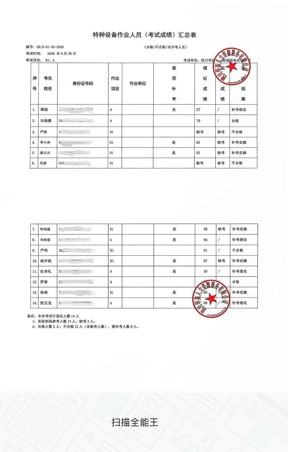 4.18汇总图片.jpg