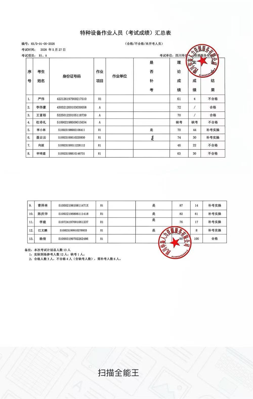 5.27汇总长图片.jpg