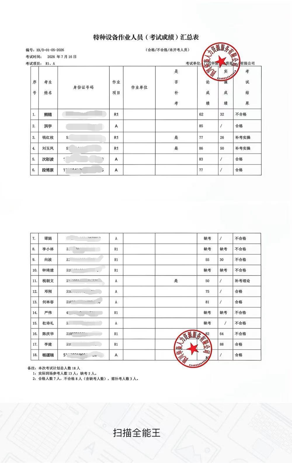 7.16汇总图片.jpg